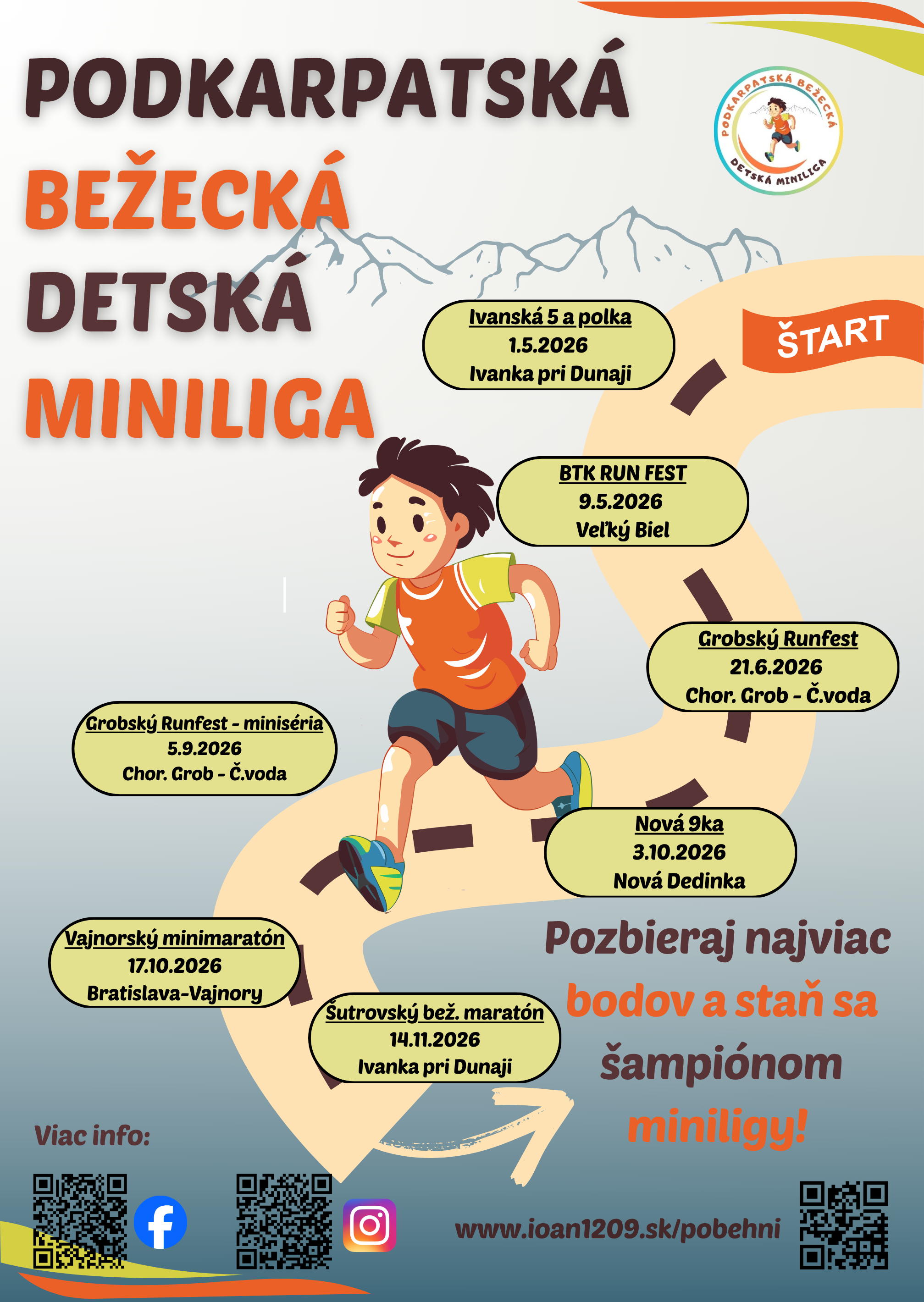 Plagát miniligy